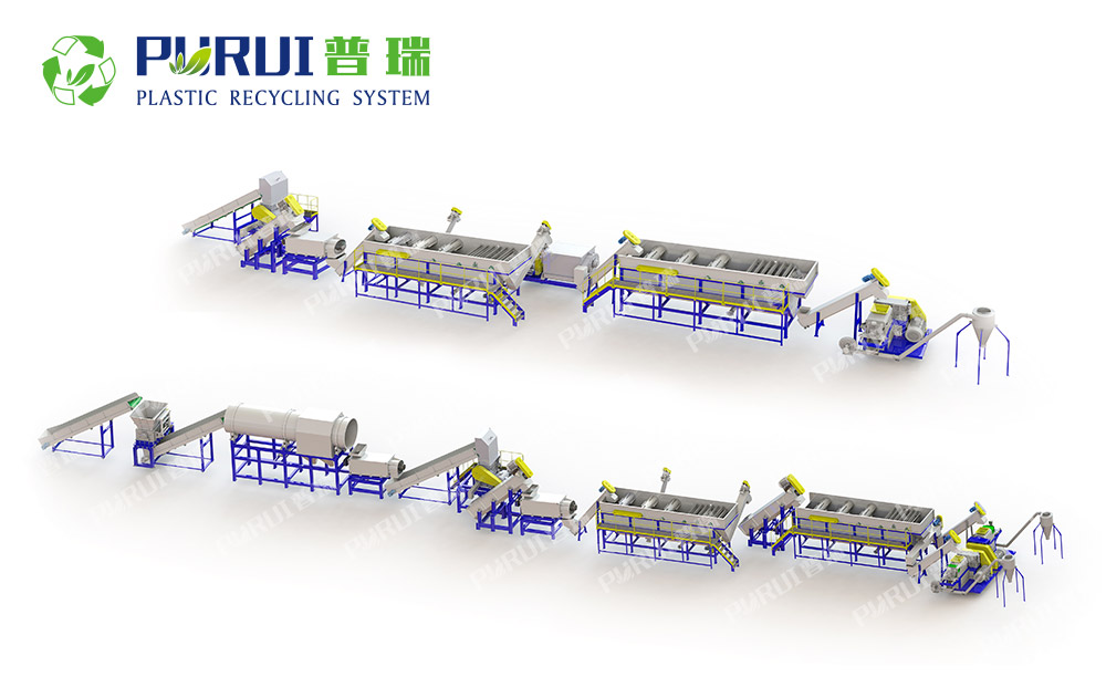 PP PE薄膜 / PP编织袋回收系统 PP PE薄膜 / PP编织袋回收系统
